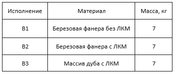 вырастайка 2.png вырастайка 2.png