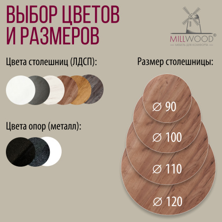 Стол Женева (D900) 18мм, ЛДСП Дуб табачный крафт / Металлокаркас Белый