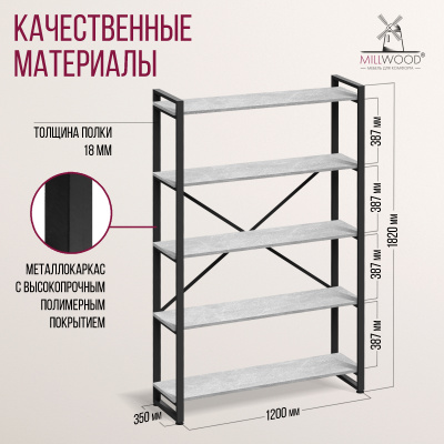 Стеллаж Лофт CH-4, ЛДСП Бетон / Металлокаркас Черный
