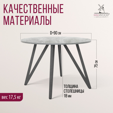 Стол Женева 2 (D900) 18мм, ЛДСП Бетон / Металлокаркас Графит