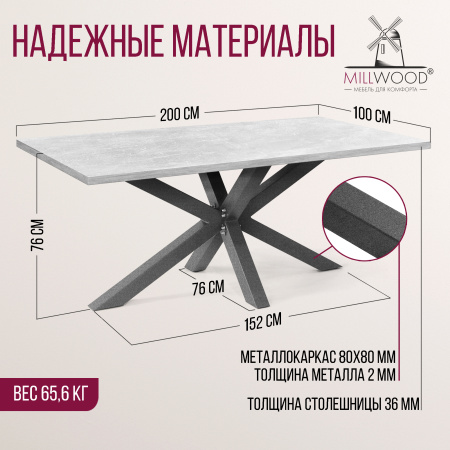 Стол Кейптаун (2000х1000), ЛДСП Бетон / Металлокаркас Графит