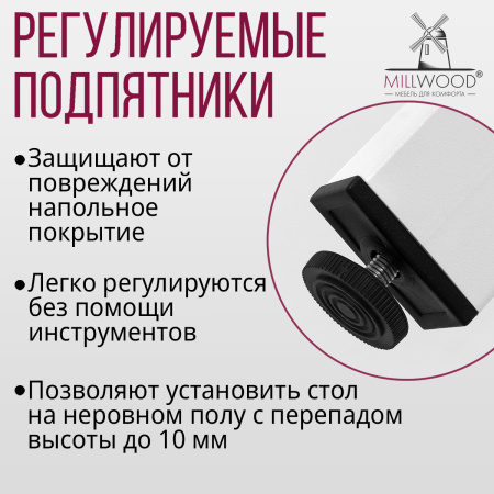 Опора для стола СЕУЛ 1600х800, Металлокаркас Белый Опора для стола СЕУЛ 1600х800, Металлокаркас Белый