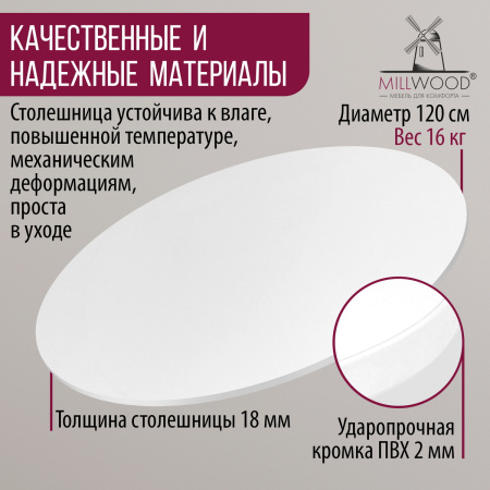 Столешница D1200х18, ЛДСП Белый