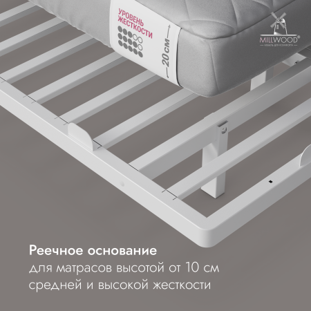 Кровать двуспальная Афина с RGB-подсветкой (2000х1800), Металлокаркас Белый