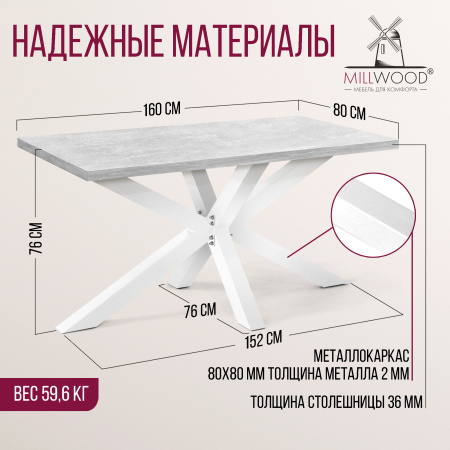 Стол Кейптаун (1600х800), ЛДСП Бетон / Металлокаркас Белый