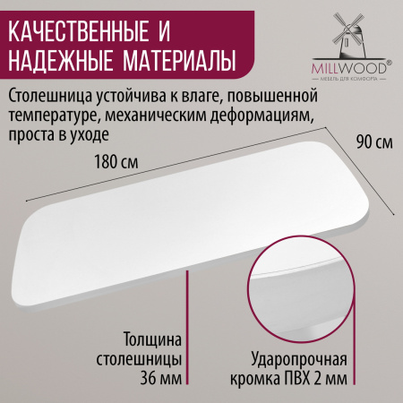 Столешница закругленная 1800х900х36, ЛДСП Белый