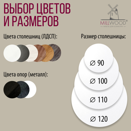 Стол Женева (D1000) 18мм, ЛДСП Белый / Металлокаркас Черный Стол Женева (D1000) 18мм, ЛДСП Белый / Металлокаркас Черный
