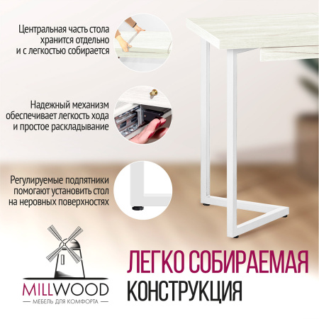 Стол раздвижной Лондон (1100/1500х700), ЛДСП Дуб белый крафт / Металлокаркас Белый Стол раздвижной Лондон (1100/1500х700), ЛДСП Дуб белый крафт / Металлокаркас Белый