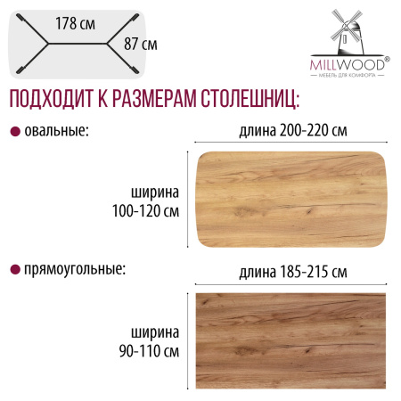 Опора Мюнхен 2000х1000, Металлокаркас Черный