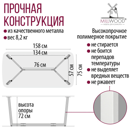 Опора Мюнхен 1800х900, Металлокаркас Белый