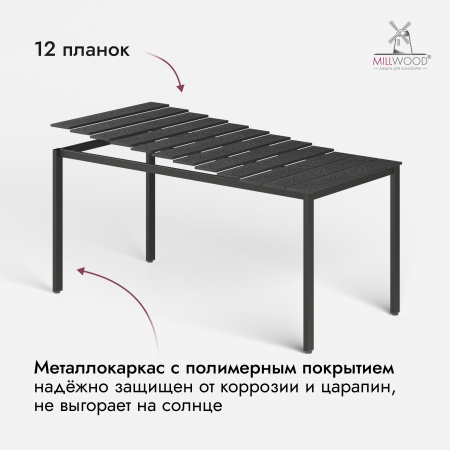 Стол Сеул Террасный (1600x800),  Заборная доска Серая \ Металлокаркас Черный