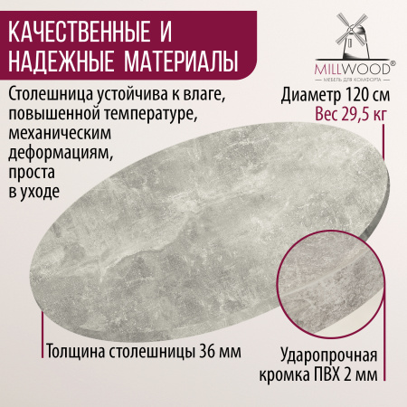 Столешница D1200х36, ЛДСП Бетон