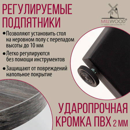Стол Мюнхен (1600х800), ЛДСП Сосна пасадена / Металлокаркас Черный Стол Мюнхен (1600х800), ЛДСП Сосна пасадена / Металлокаркас Черный