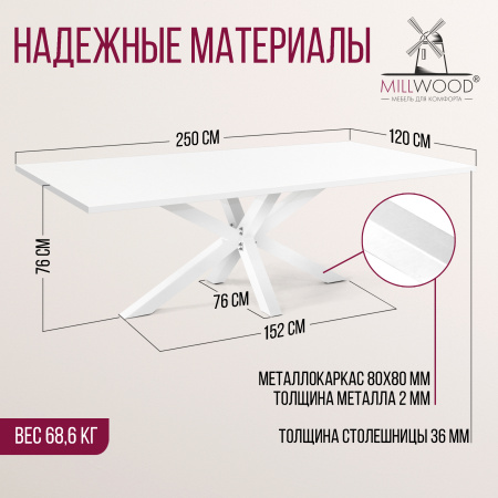 Стол Кейптаун (2500х1200), ЛДСП Белый / Металлокаркас Белый