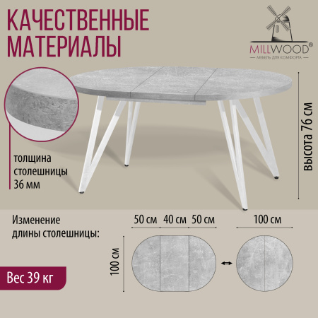 Стол раздвижной Женева 3 (D1000/1400х1000), ЛДСП Бетон / Металлокаркас Белый Стол раздвижной Женева 3 (D1000/1400х1000), ЛДСП Бетон / Металлокаркас Белый