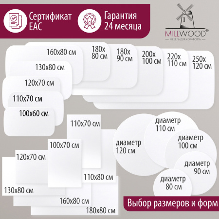 Столешница 1000х600х18, ЛДСП Белый