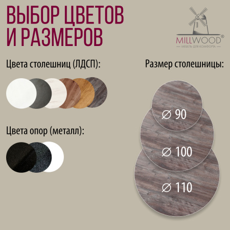 Стол Женева (D900), ЛДСП Сосна пасадена / Металлокаркас Черный