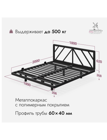 Кровать двуспальная Афина с RGB-подсветкой C изголовьем (2000х1800), Металлокаркас Черный 