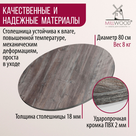 Столешница D800х18, ЛДСП Сосна пасадена