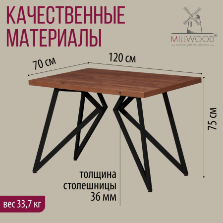 Стол Женева (1200х700), ЛДСП Дуб табачный крафт / Металлокаркас Графит Стол Женева (1200х700), ЛДСП Дуб табачный крафт / Металлокаркас Графит