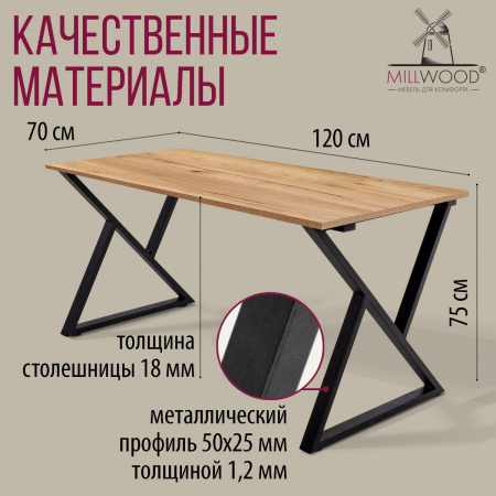 Стол Дели (1200х700) 18мм, ЛДСП Дуб золотой крафт / Металлокаркас Черный Стол Дели (1200х700) 18мм, ЛДСП Дуб золотой крафт / Металлокаркас Черный