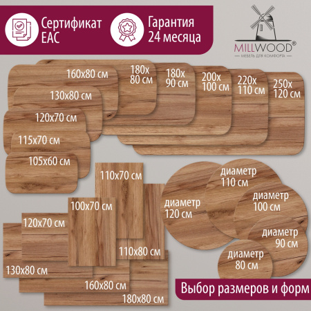 Столешница D1200х36, ЛДСП Дуб табачный крафт Столешница D1200х36, ЛДСП Дуб табачный крафт