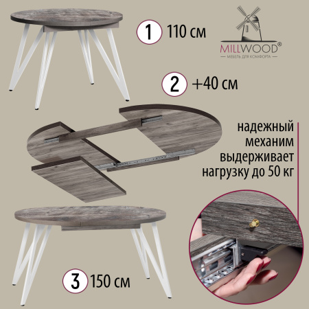 Стол раздвижной Женева 3 (D1100/1500х1100), ЛДСП Сосна пасадена / Металлокаркас Белый