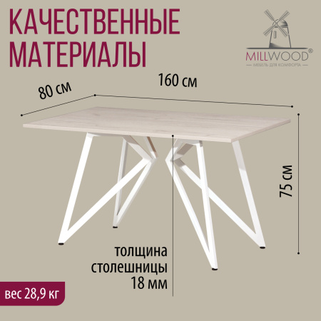 Стол Женева (1600х800) 18мм, ЛДСП Дуб белый крафт / Металлокаркас Белый