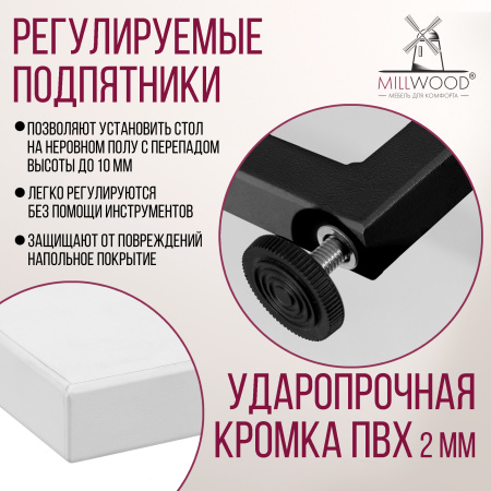 Стеллаж Лофт CH-3, ЛДСП Белый / Металлокаркас Черный Стеллаж Лофт CH-3, ЛДСП Белый / Металлокаркас Черный