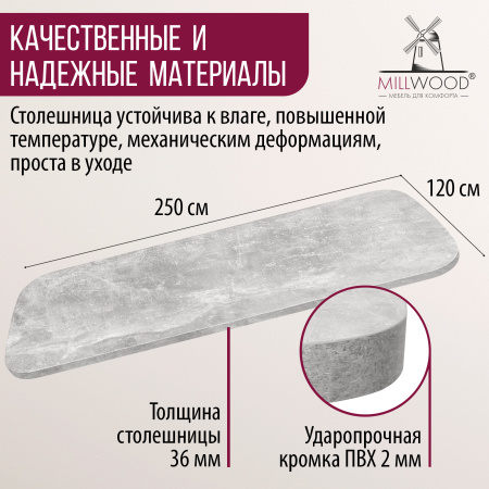 Столешница закругленная 2500х1200х36, ЛДСП Бетон