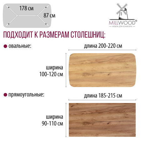 Опора Мюнхен 2000х1000, Металлокаркас Белый Опора Мюнхен 2000х1000, Металлокаркас Белый