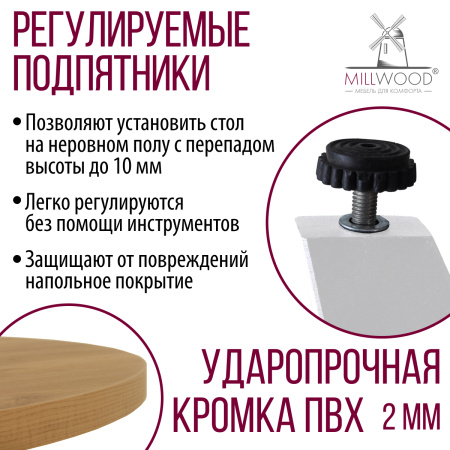 Стол Женева 2 (D1100), ЛДСП Дуб золотой крафт / Металлокаркас Белый