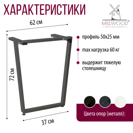 Опоры Уэльс 620, Металлокаркас Графит