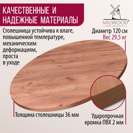 Столешница D1200х36, ЛДСП Дуб табачный крафт Столешница D1200х36, ЛДСП Дуб табачный крафт