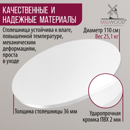 Столешница D1100х36, ЛДСП Белый Столешница D1100х36, ЛДСП Белый