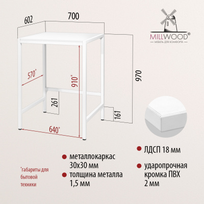 Стойка для стиральной машины Венеция 3, ЛДСП Белый / Металлокаркас Белый