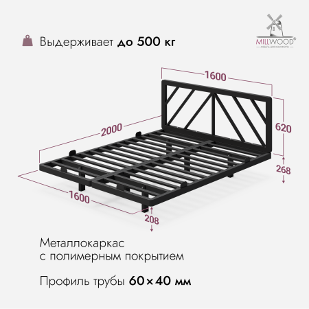 Кровать двуспальная Афина с RGB-подсветкой С изголовьем (2000х1600), Металлокаркас Черный 