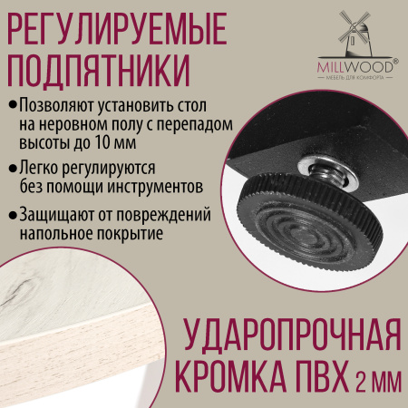 Стол раздвижной Женева 3 (D1000/1400х1000), ЛДСП Дуб белый крафт / Металлокаркас Черный Стол раздвижной Женева 3 (D1000/1400х1000), ЛДСП Дуб белый крафт / Металлокаркас Черный