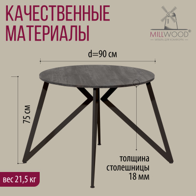 Стол Женева (D900) 18мм, ЛДСП Сосна пасадена / Металлокаркас Черный