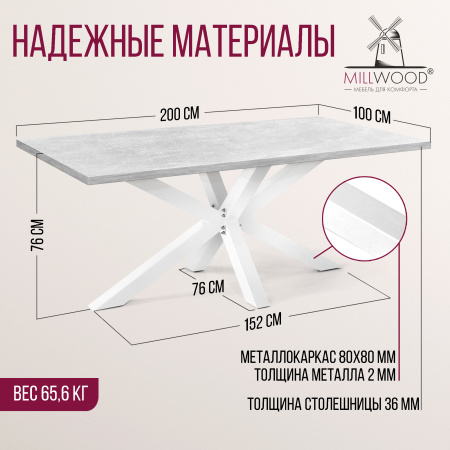 Стол Кейптаун (2000х1000), ЛДСП Бетон / Металлокаркас Белый