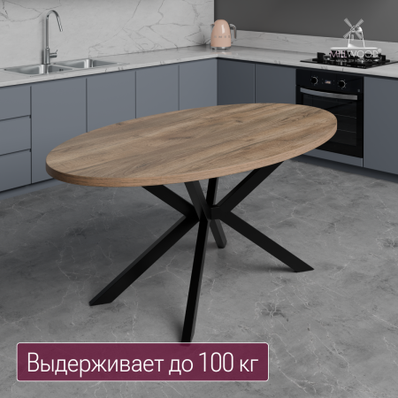 Столешница овальная 1600х1000х36, ЛДСП Дуб табачный крафт Столешница овальная 1600х1000х36, ЛДСП Дуб табачный крафт