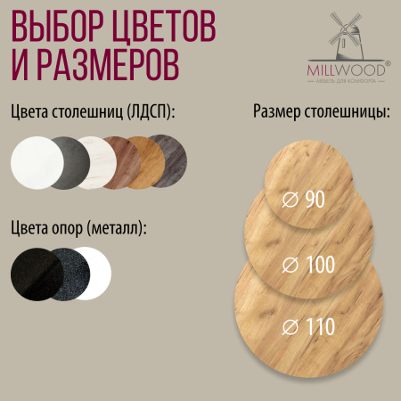 Стол Женева (D1000), ЛДСП Дуб золотой крафт / Металлокаркас Белый Стол Женева (D1000), ЛДСП Дуб золотой крафт / Металлокаркас Белый