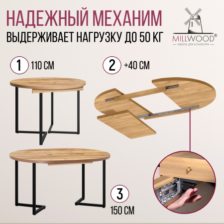 Стол раздвижной Лондон (D1100), ЛДСП Дуб золотой крафт / Металлокаркас Черный Стол раздвижной Лондон (D1100), ЛДСП Дуб золотой крафт / Металлокаркас Черный