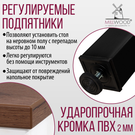 Стол Сеул (2000х800), ЛДСП Дуб табачный крафт / Металлокаркас Черный Стол Сеул (2000х800), ЛДСП Дуб табачный крафт / Металлокаркас Черный