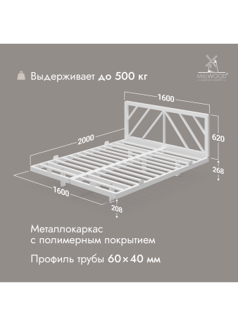 Кровать двуспальная Афина с RGB-подсветкой С изголовьем (2000х1600), Металлокаркас Белый