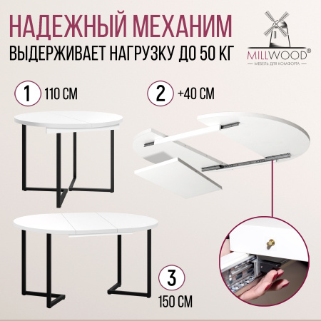 Стол раздвижной Лондон (D1100), ЛДСП Белый / Металлокаркас Черный Стол раздвижной Лондон (D1100), ЛДСП Белый / Металлокаркас Черный