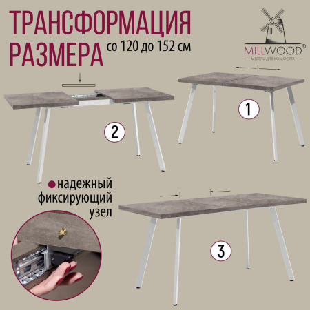 Стол Ванкувер раздвижной (1200/1520х700), ЛДСП Бетон / Металлокаркас Белый