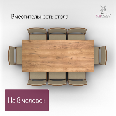 Стол Сеул (1800х800), ЛДСП Дуб золотой крафт \ Металлокаркас Белый Стол Сеул (1800х800), ЛДСП Дуб золотой крафт \ Металлокаркас Белый