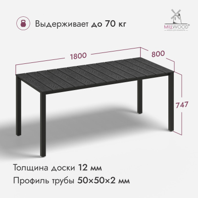Стол Сеул Террасный (1800x800),  Заборная доска Серая \ Металлокаркас Черный