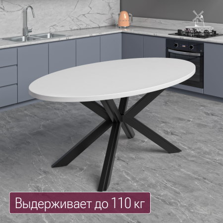 Столешница овальная 1800х1000х36, ЛДСП Белый Столешница овальная 1800х1000х36, ЛДСП Белый